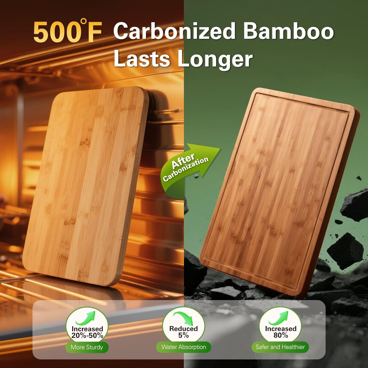Bamboe snijplanken voor de keu - Meal Prep Cutting recensie en prijs